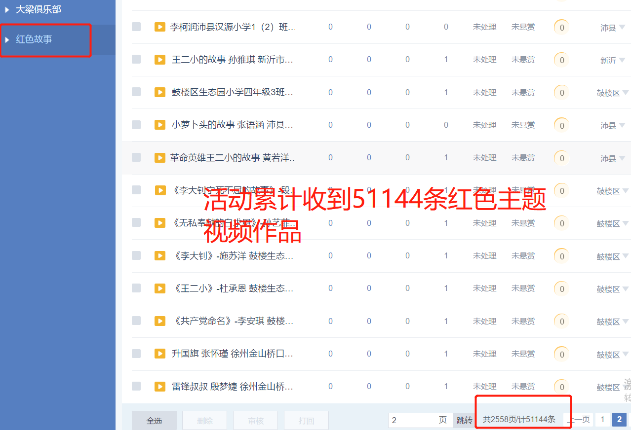 收獲作品數(shù)50000+！&ldquo;講紅色故事 做愛國少年&rdquo; 徐州市中小學(xué)生微視頻大賽進(jìn)入評審階段