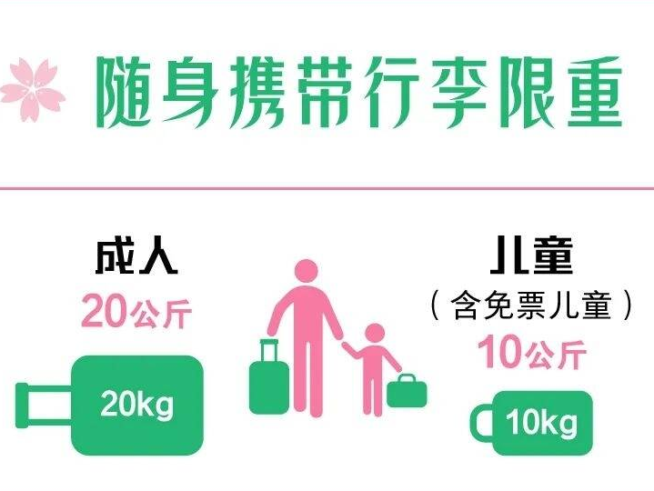 網(wǎng)絡(luò)中國節(jié)&middot;清明丨清明祭掃請(qǐng)注意 這些物品不能帶上火車