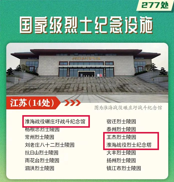 網(wǎng)絡(luò)中國節(jié)&middot;清明丨名單公布，徐州3處上榜！