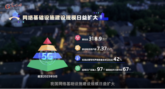 【烏鎮(zhèn)“網(wǎng)事”】數(shù)據(jù)微視頻｜共赴“十年之約”，共逐“數(shù)”字之夢(mèng)