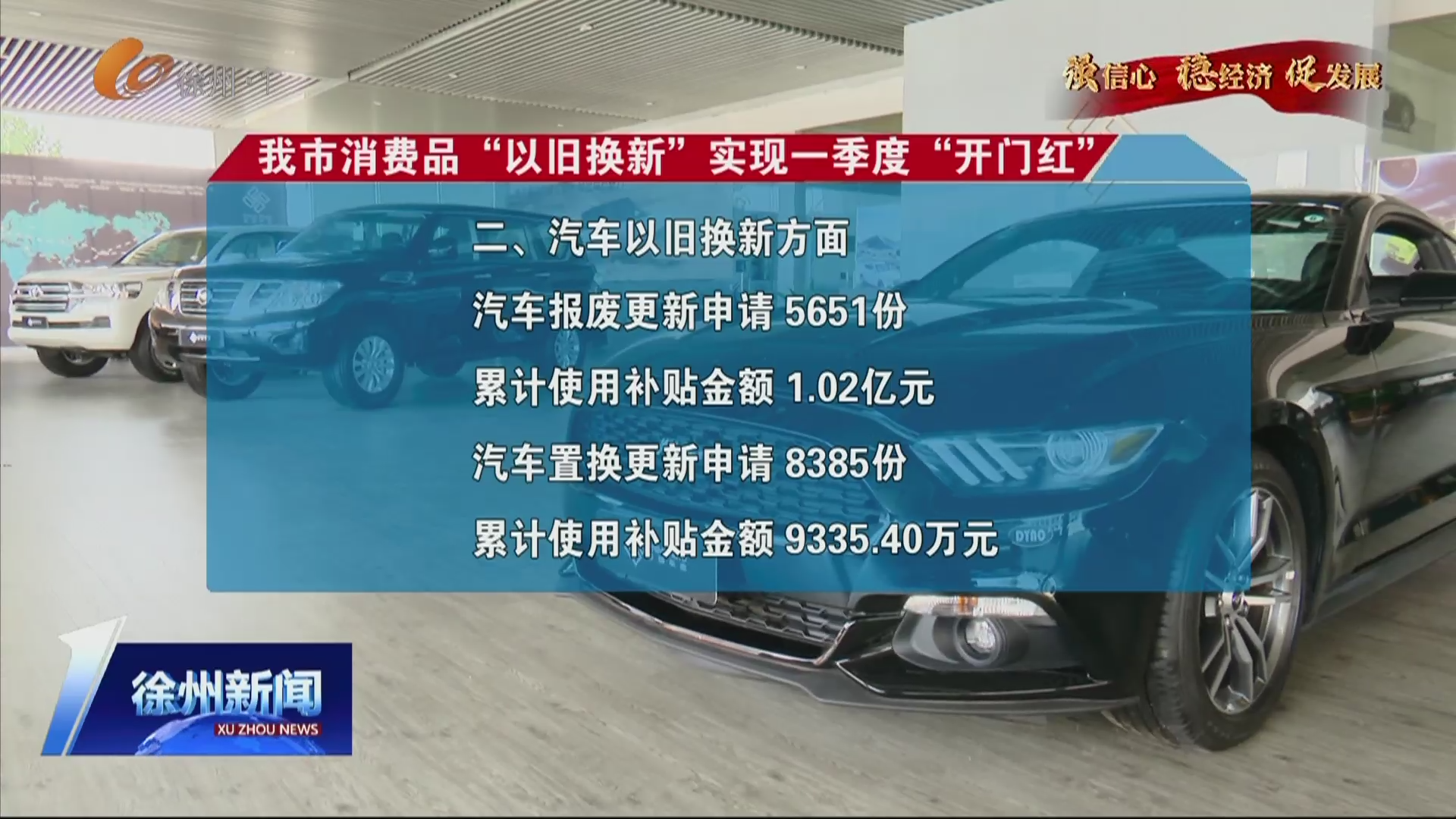 激活消費新動能   徐州市消費品&ldquo;以舊換新&rdquo;實現(xiàn)一季度&ldquo;開門紅&rdquo;