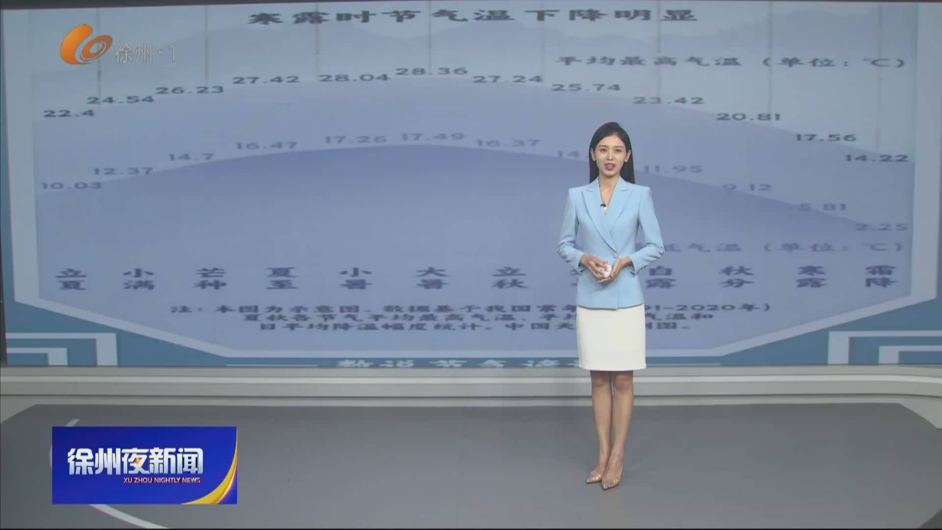 徐州體育-2025-10-09