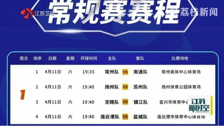 2026&ldquo;蘇超&rdquo;第一周門票4月6日啟動預(yù)約搖號