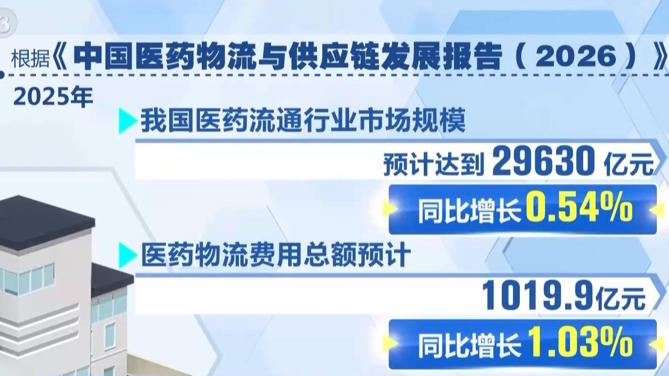 我國醫藥物流體系日趨完善 醫藥冷鏈迎來快速成長期