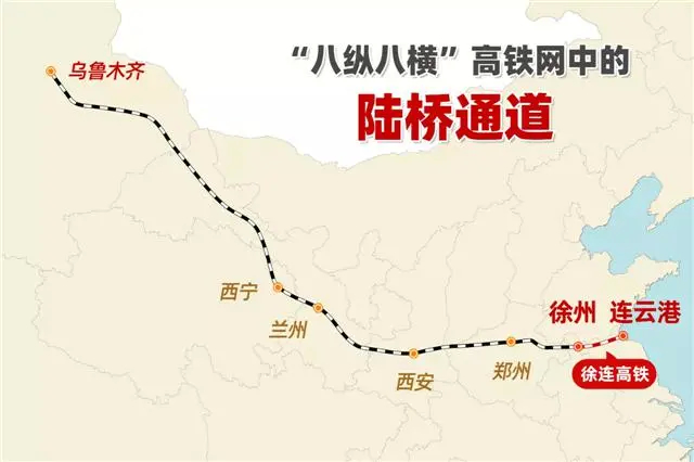 高速鐵路網陸橋通道的重要組成部分,在徐州樞紐聯通京滬高鐵,鄭徐高鐵