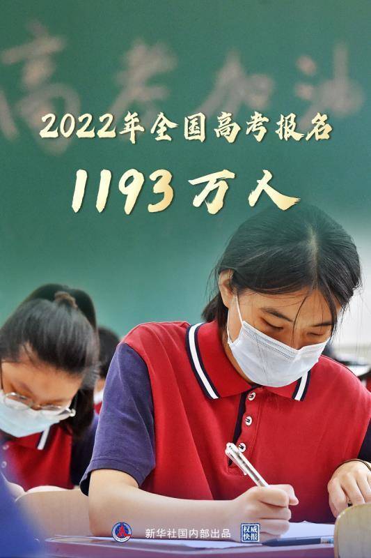 2022年全国高考报名1193万人再创历史新高